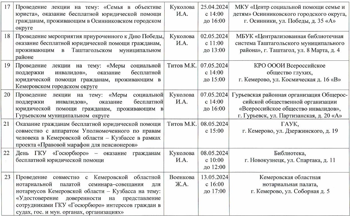 4 Страница.png